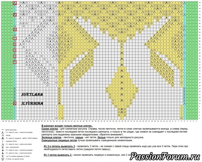 ПРОДОЛЖАЮ ВЫТВОРЯТ! ШАЛЬ "ПАУЛИНА" МАСТЕР-КЛАСС