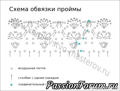 Серия вязалок за квартал