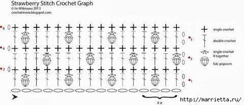 Узор крючком клубнички