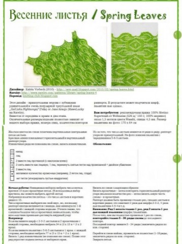 Шарф-палантин «Весенние листья»