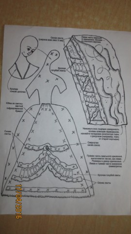 Изготовление бумажной(картонной)куклы.