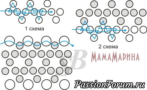По схеме 1 можно выполнить такую цепочку. Чтобы не путаться, лучше использовать два цвета, один для центральной части, другой - для зубчиков.
На другие работы и технологию организации рабочего места можно посмотреть здесь: www.passionforum.ru/posts/35449-zdorovesberegayuschee-biseropletenie.html По схеме 1 можно выполнить такую цепочку. Чтобы не путаться, лучше использовать два цвета, один для центральной части, другой - для зубчиков.
На другие работы и технологию организации рабочего места можно посмотреть здесь: www.passionforum.ru/posts/35449-zdorovesberegayuschee-biseropletenie.html