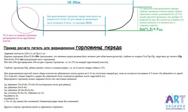 Расчет петель для формирования горловины