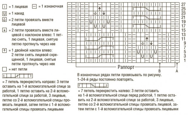 Туника с рельефным узором «Косы»