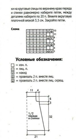 Летний сарафанчик