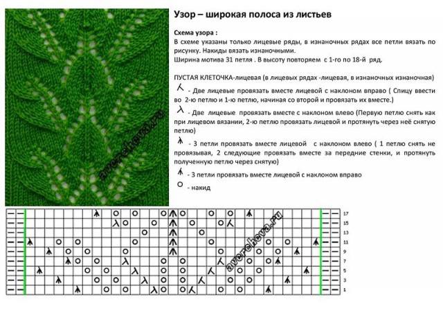 Белое и пушистое