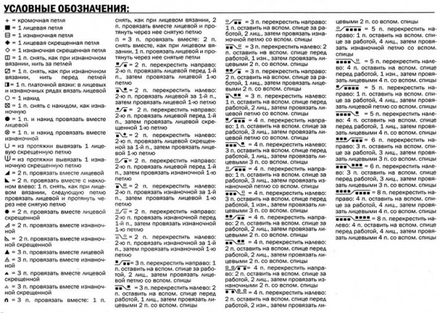 Топ на круглой кокетке