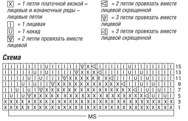 Джемпер свободного силуэта