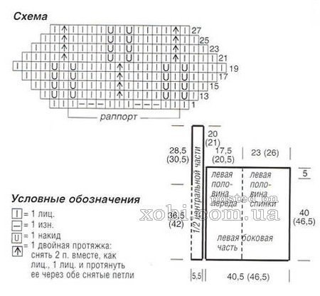 Топ в стиле БОХО