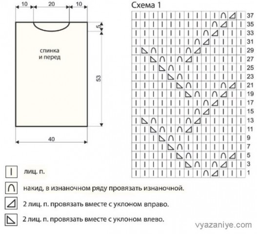 Просто топ