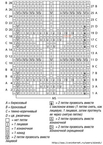 Туника с глубокими боковыми разрезами и фантазийным узором