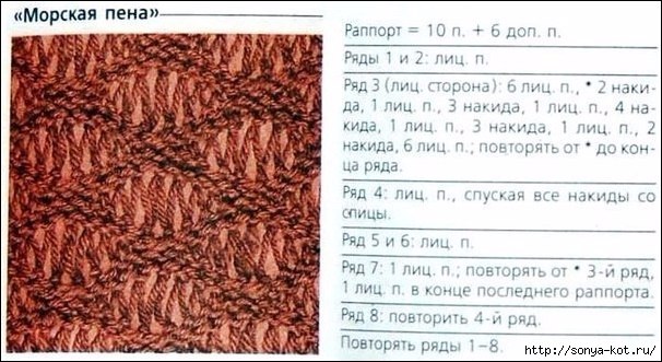 Узор с вытянутыми петлями "Морская пена"