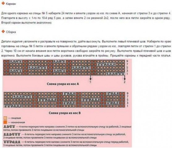 Элегантное вязаное платье