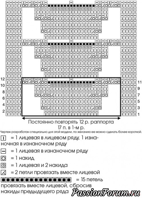 Голубая туника с жемчужинками