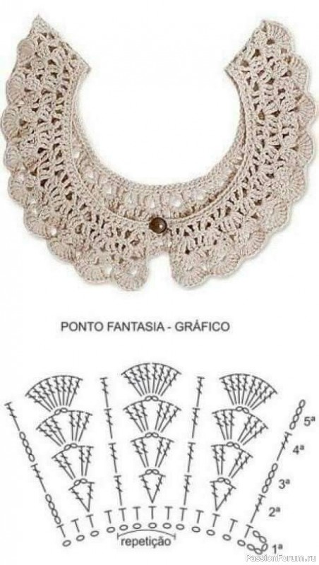 Впереди у нас тепло