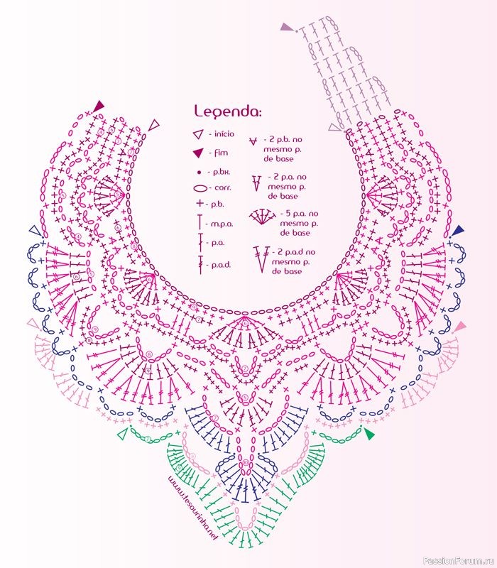 Впереди у нас тепло