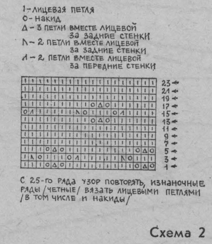 Юбилейное платье "Серебряное" по мотивам оренбургских узоров