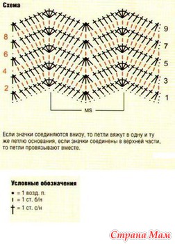 Изумрудное платье с веерами