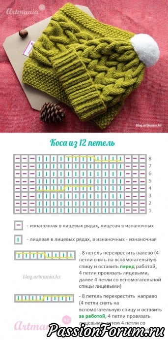 Схема косы для шапочки Схема косы для шапочки