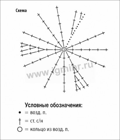 |
Вам потребуется: пряжа Go Go (100% хлопок, 240 м/50 г) - 25 г зеленого цвета, остатки белого цвета, крючок № 2, золотистая нить, красные бусины.
ОПИСАНИЕ РАБОТЫ
Набрать цепочку из 5 возд. п., замкнуть в кольцо. В центр кольца ввязать 12 ст. с/н. Вязать вкруговую по схеме до желаемой высоты елочки. Затем вышить по спирали вокруг всей елочки вспомогательный ряд тамбурным швом и на нем вывязать рюш, провязывая по 2 ст. с/н в каждую петлю. Обвязать рюш белой нитью 1 рядом ст. б/н. Обернуть елочку золотистой нитью, пришить бусины. |
Вам потребуется: пряжа Go Go (100% хлопок, 240 м/50 г) - 25 г зеленого цвета, остатки белого цвета, крючок № 2, золотистая нить, красные бусины.
ОПИСАНИЕ РАБОТЫ
Набрать цепочку из 5 возд. п., замкнуть в кольцо. В центр кольца ввязать 12 ст. с/н. Вязать вкруговую по схеме до желаемой высоты елочки. Затем вышить по спирали вокруг всей елочки вспомогательный ряд тамбурным швом и на нем вывязать рюш, провязывая по 2 ст. с/н в каждую петлю. Обвязать рюш белой нитью 1 рядом ст. б/н. Обернуть елочку золотистой нитью, пришить бусины.