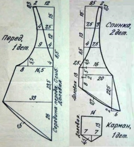 Красивые фартуки.