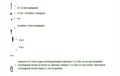 Подборка схем палантинов.