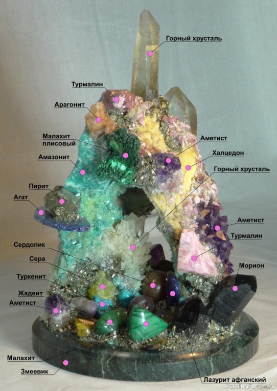 Уральская горка из самоцветов