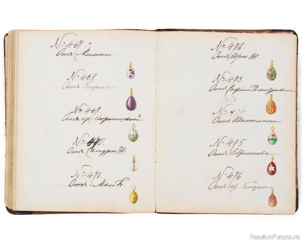 ​Подвеска-яйцо от Фаберже