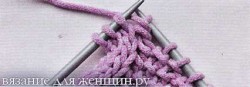 Обработка края полым шнуром I-CORD