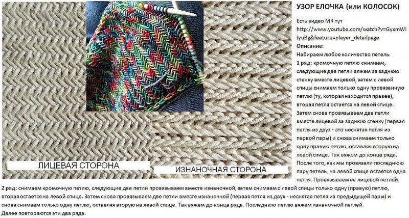 Узор ёлочка