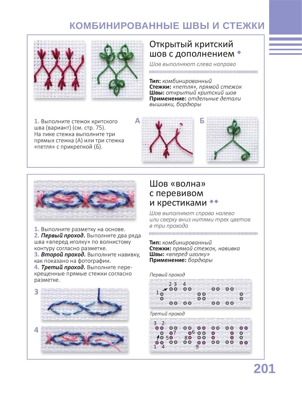 Книга &quot;Энциклопедия вышивки&quot;. Часть 1