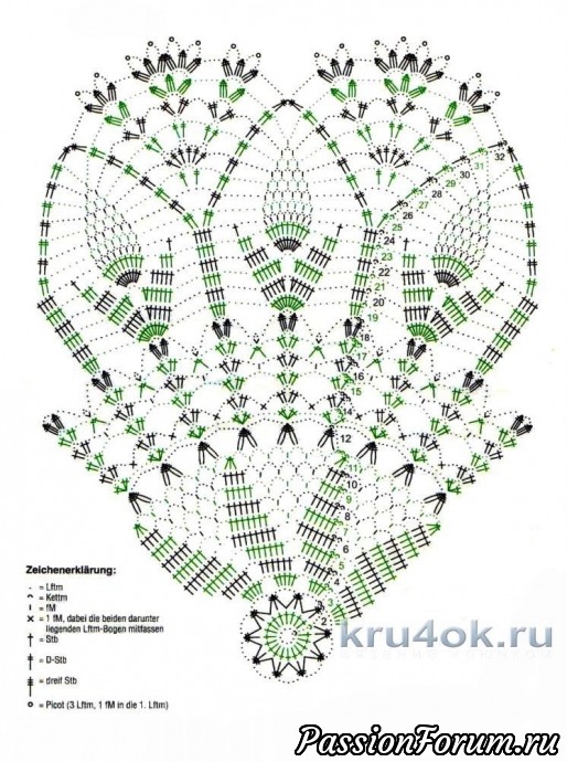 Люблю вязать салфетки крючком-7