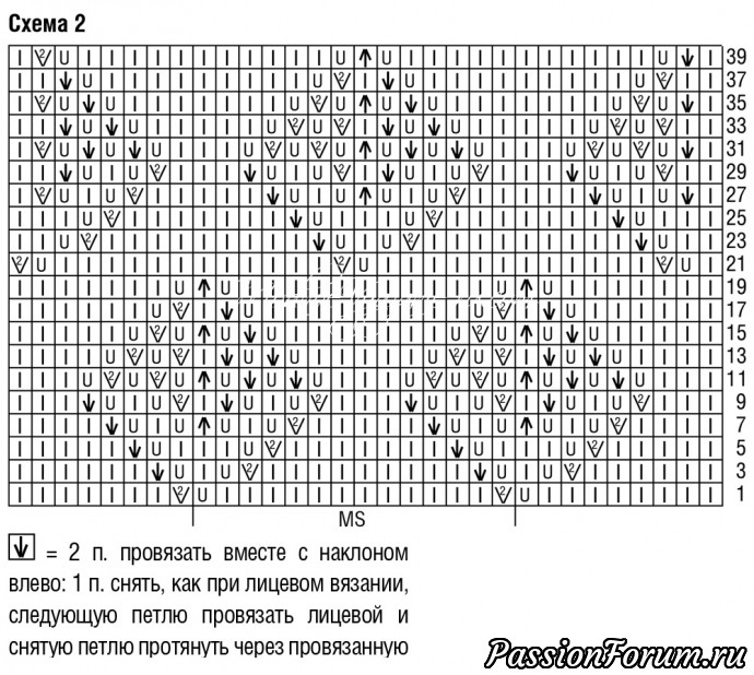 Ажурное платье на тонких бретелях