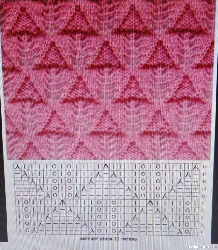 Кофточка 44 размер для женщины