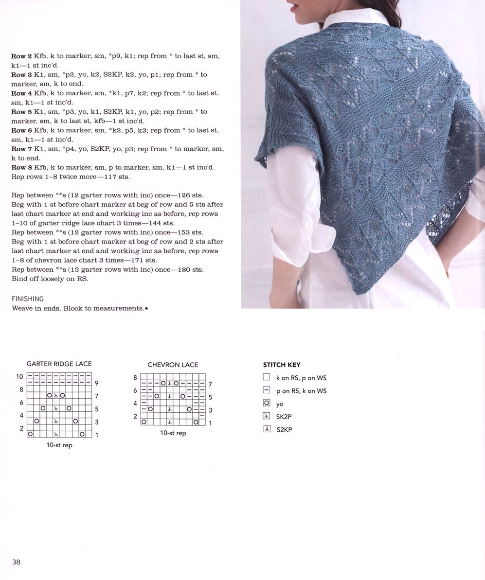 40 проектов вязания в журнале "Vogue Knitting Lace": 40 Bold & Delicate Knits 2021