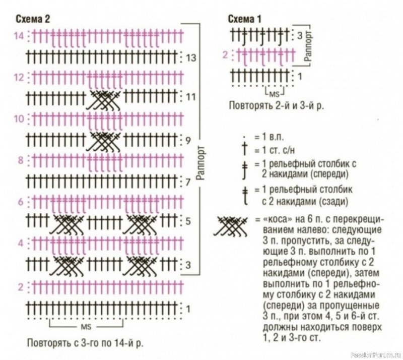​Джемпер крючком. Схема вязания