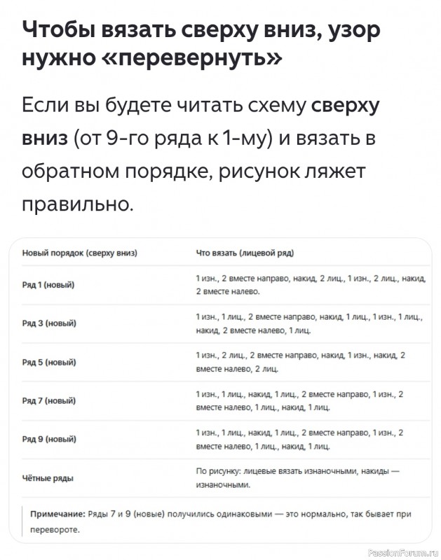 Нежный кардиган из мохера (реглан сверху, ажурный узор)