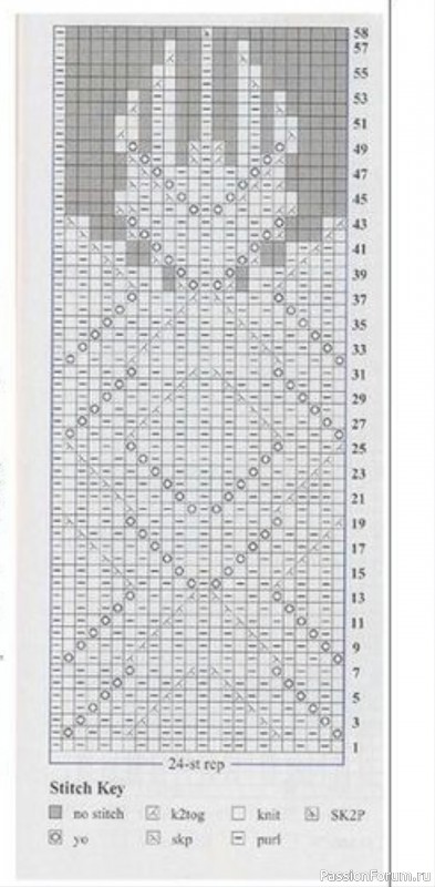 Вязаный берет "Ажурные фантазии". Схема