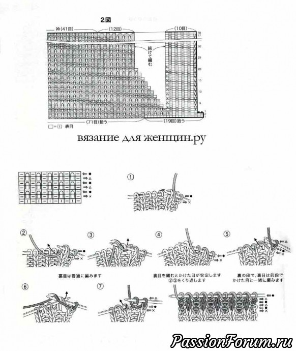 Оригинальный вязаный жилет. Схемы спицами женской безрукавки