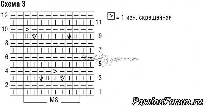 Ажурное платье на тонких бретелях