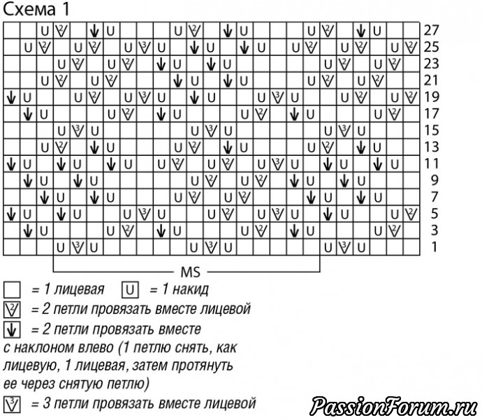 Готовимся к лету! Абрикосовый ажурный джемпер