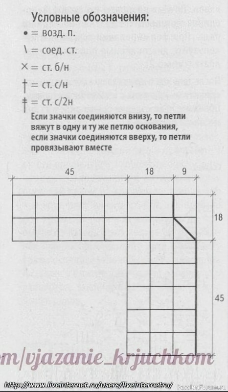 Ажурный жакет крючком. Схема