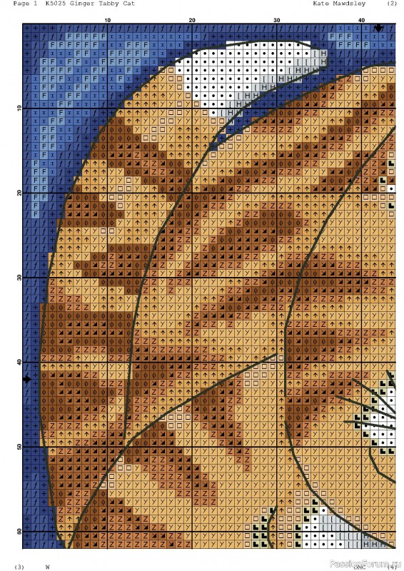 Рыжий кот - схема вышивки крестом
