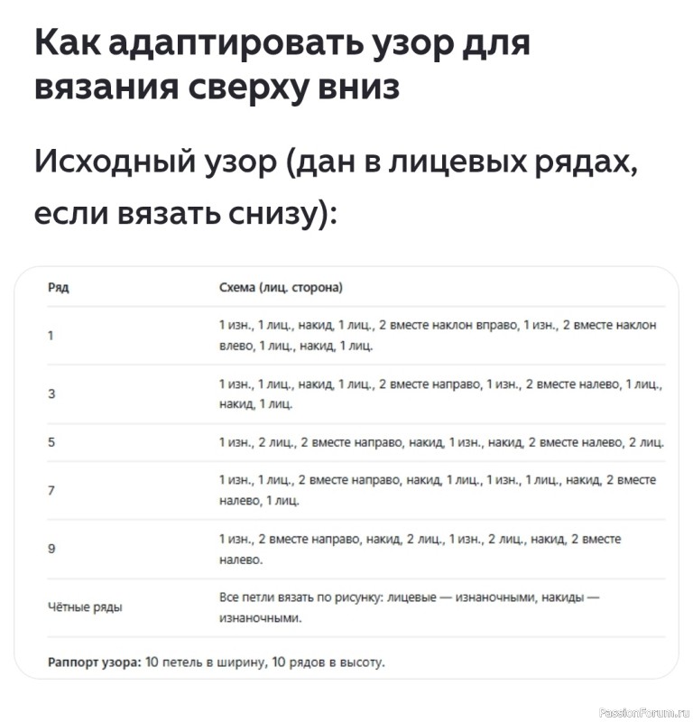 Нежный кардиган из мохера (реглан сверху, ажурный узор)