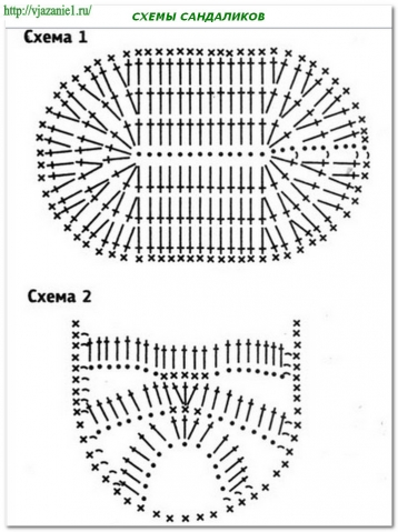 сандалики крючком