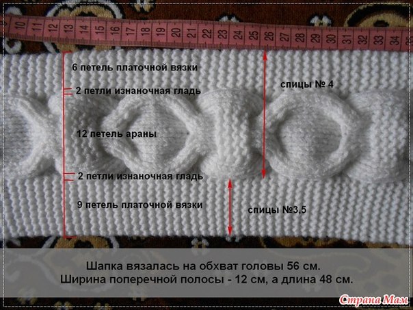 Шапочка поперечным вязанием