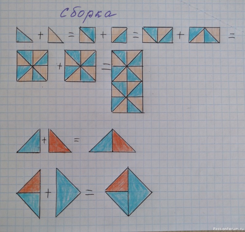 Лоскутная дорожка &quot;Полянка&quot;