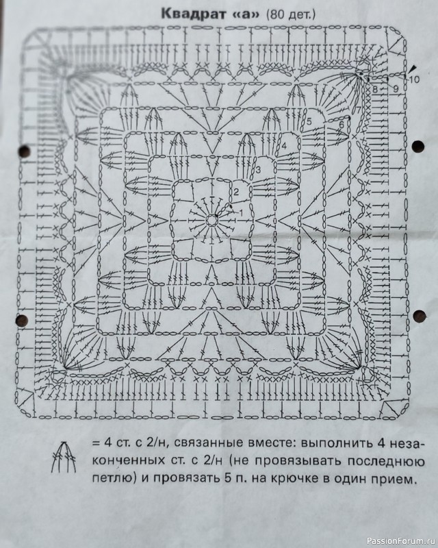 Сумочка "Летний каприз". Схема