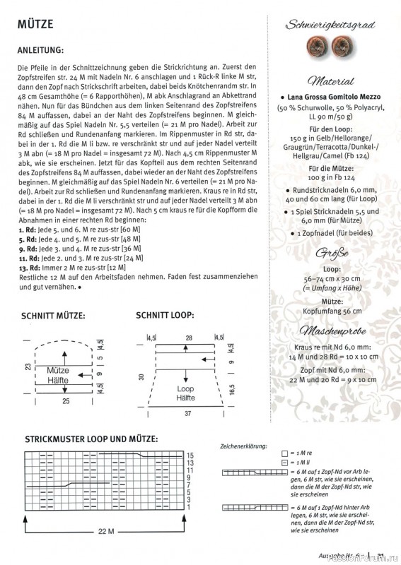 Журнал "Bobbel & Lace" №6 2021. Схемы и описания