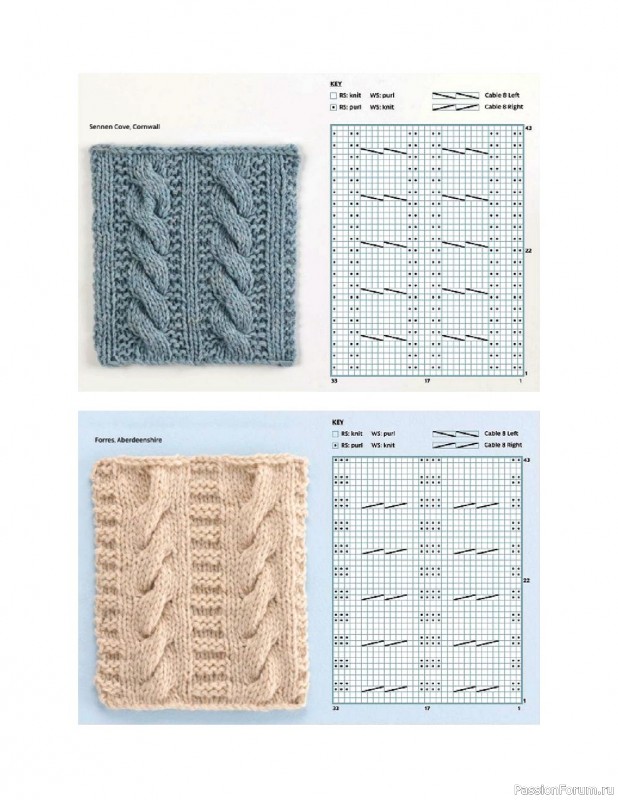 The Gansey Knitting Sourcebook